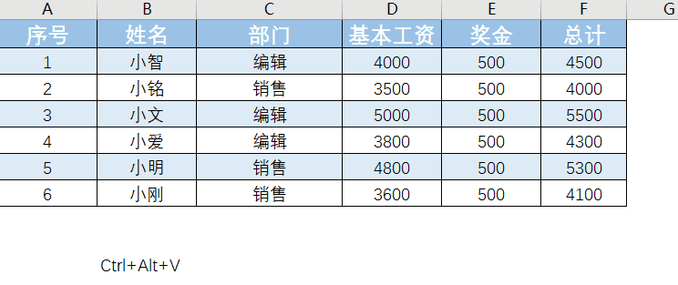 Excel中Alt键的高手用法10个技巧