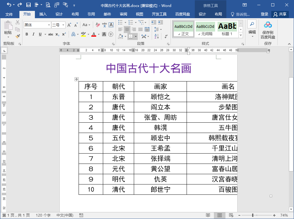 Word文档表格太大太长显示不全超出页面如何解决？
