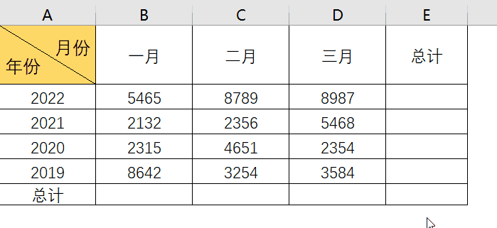 Excel中Alt键的高手用法10个技巧
