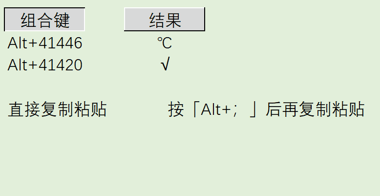 Excel中Alt键的高手用法10个技巧
