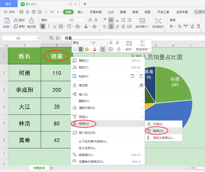 WPS中如何制作饼图且按面积从大到小顺时针排列？