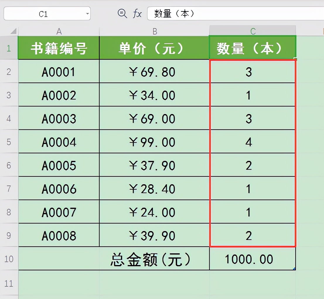 wps表格如何实现规划求解运算?实例如何完成特定资金的采购计划