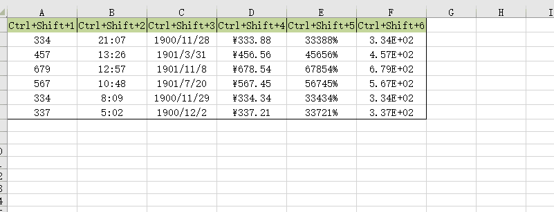 冷门又高效的9个Excel快捷键