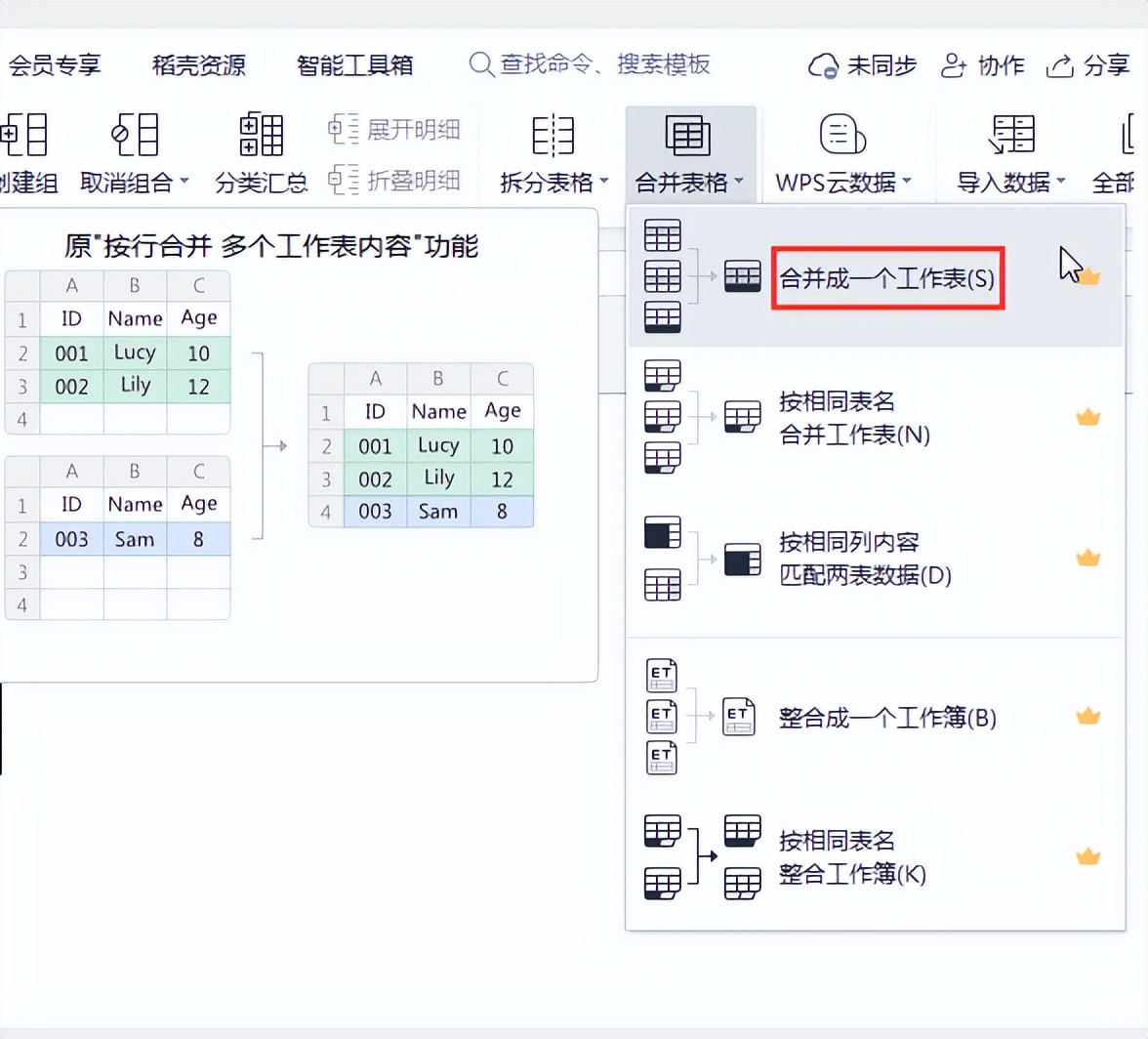 wps办公技巧：快速合并同一工作簿中的不同工作表