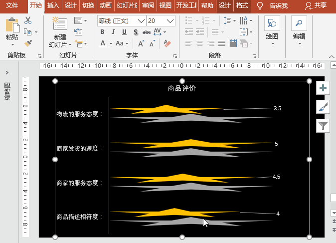 PPT图表应用案例：柱状图制作星级评价，拒绝使用文本框和形状图
