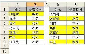 两个excel表格核对的多种方法