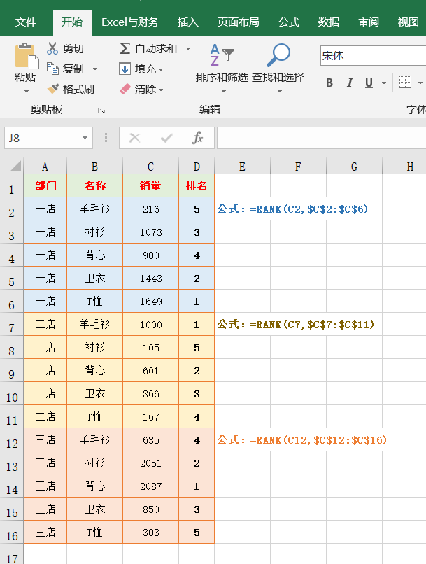 Excel排名公式,最全的排名排序公式你要的都有