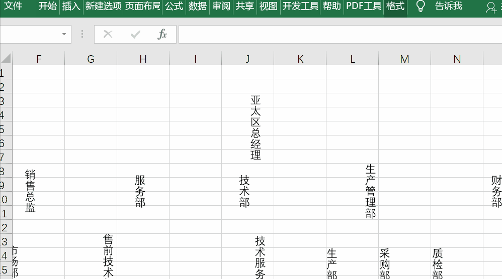 如何在Excel中画组织架构图