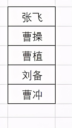 让你事半功倍的5个Excel小技巧