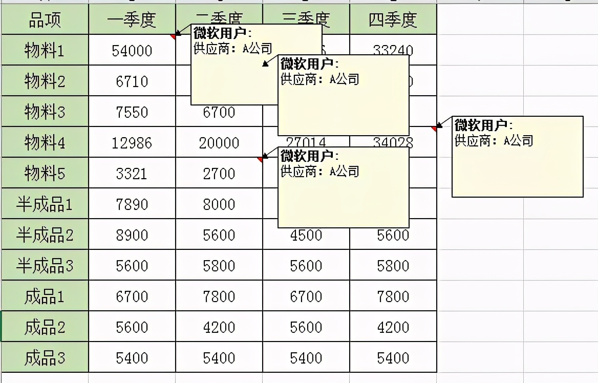 Excel如何添加批注,新鲜出炉的Excel添加批注技巧