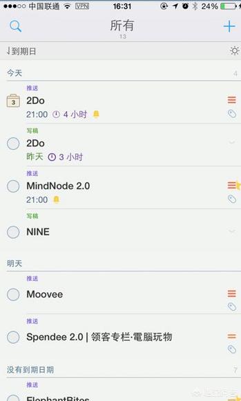 To do List工具真的可以提高个人工作效率吗？