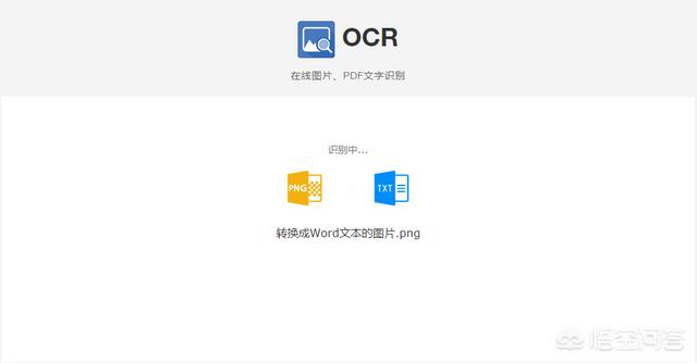 PNG格式的图片中的内容如何转换到Word文档中？
