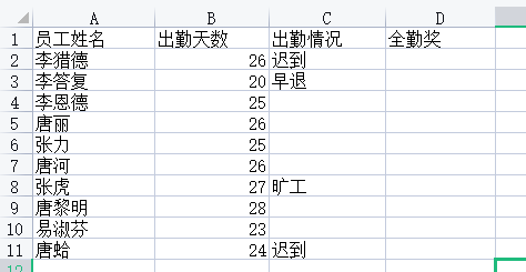 用excel算全勤奖怎么用公式? 用excel算全勤奖怎么用公式?-天天办公网
