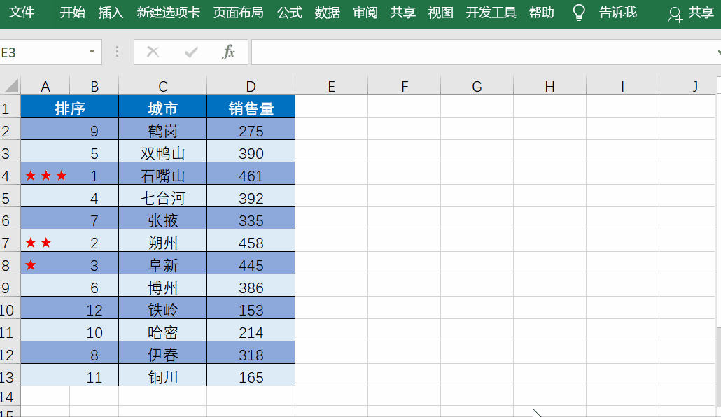 是哪位高人琢磨出这3个Excel粘贴技巧？超级赞！
