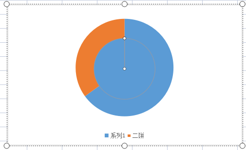 Excel中如何利用饼图展示任务完成百分比?