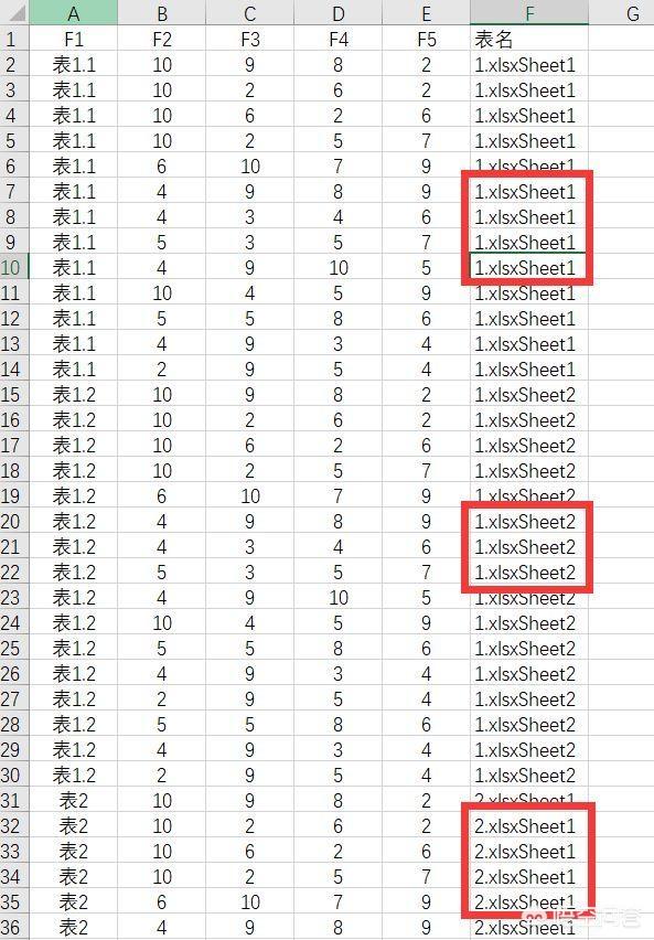 如何将多个Excel文件汇总到一个文件当中？