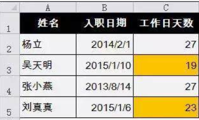 Excel中22个常用的Excel函数，可直接套用