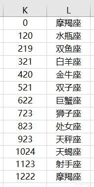 怎样在excel表格内用身份证号码提取户籍地呢？