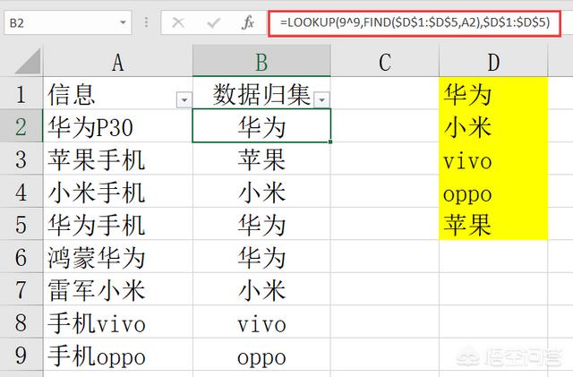 EXCEL表中一个单元格包含某内容，另一个单元格固定等于某值怎么做？