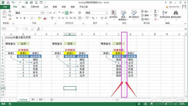 如何快速使Excel表格打印在一张纸上？