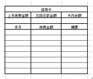 手把手教你如何做EXCEL记账表格