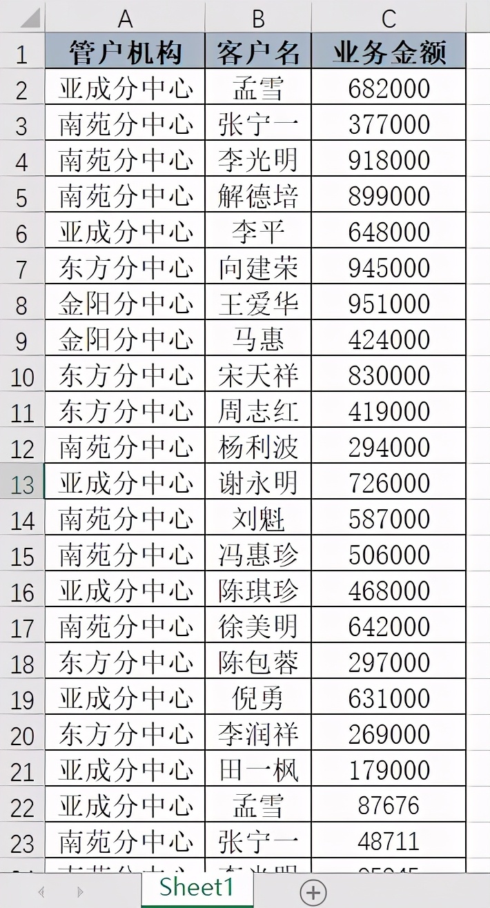 Excel多条件求和常用函数实用技巧,职场人士必会