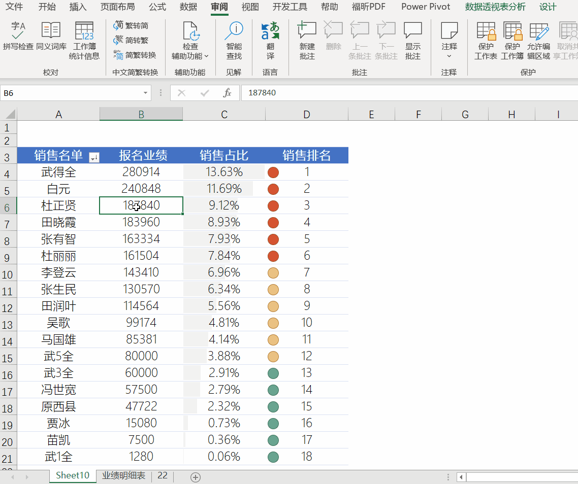 Excel表格中数据透视表数据安全的设置方法