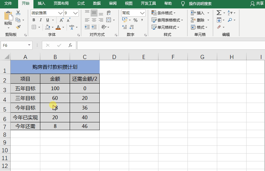 PPT/Excel图表：倒三角形漏斗图，展示数据顺序逻辑变化