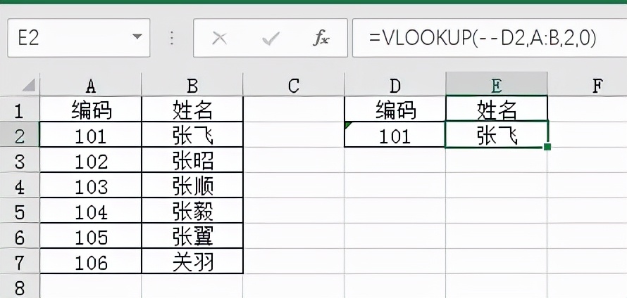 vlookup函数的使用方法和技巧,用好vlookup效率翻倍不用愁,建议收藏
