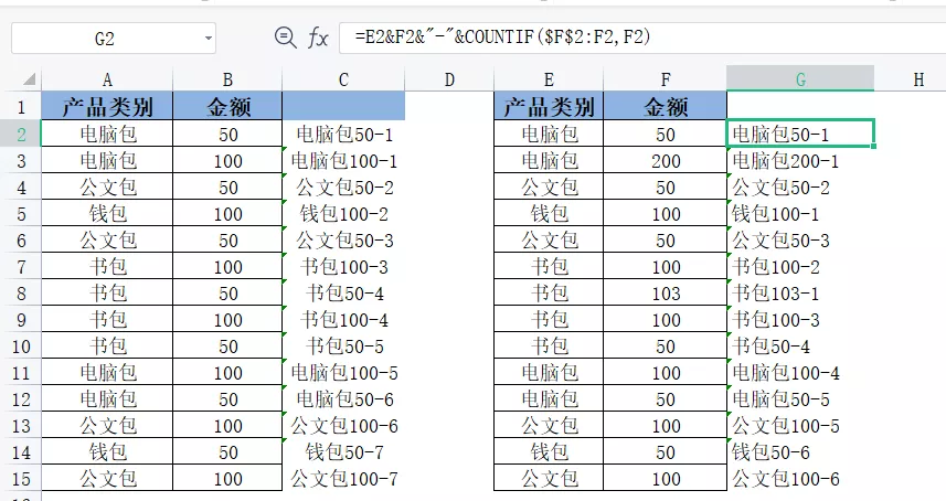 wps表格数据对比怎么操作？这招太好用，值得收藏
