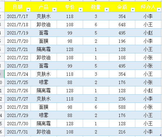 掌握Excel中这几个快捷操作，可助你办公效率提升几倍