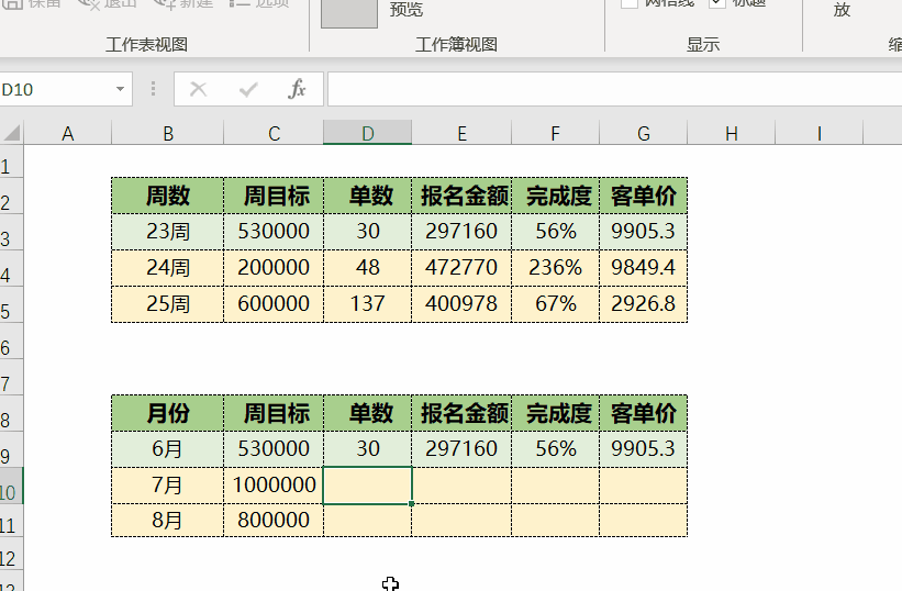 Excel中如何对日、周、月销售数据进行统计？