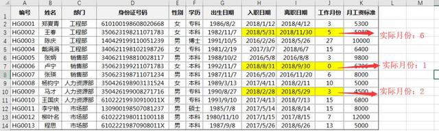 你用过DATEDIF函数吗？