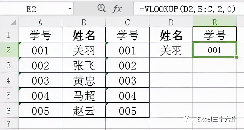 vlookup函数的使用方法和技巧,用好vlookup效率翻倍不用愁,建议收藏
