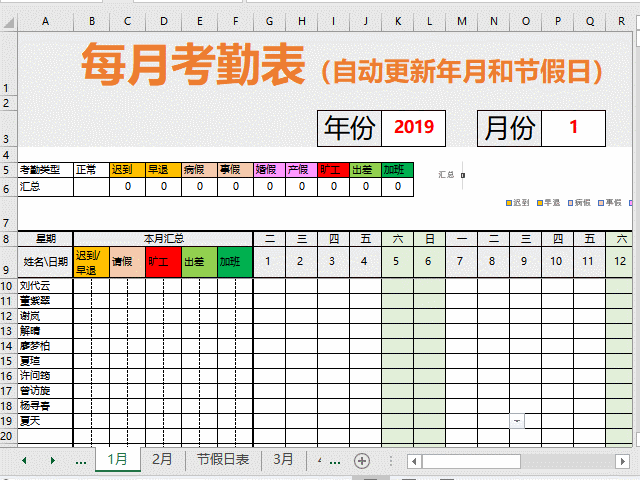 EXCEL中制作考勤表应该全面考虑哪些问题？