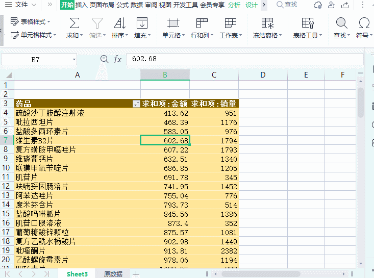 Excel数据透视表怎么做? Excel数据透视表怎么做?-天天办公网