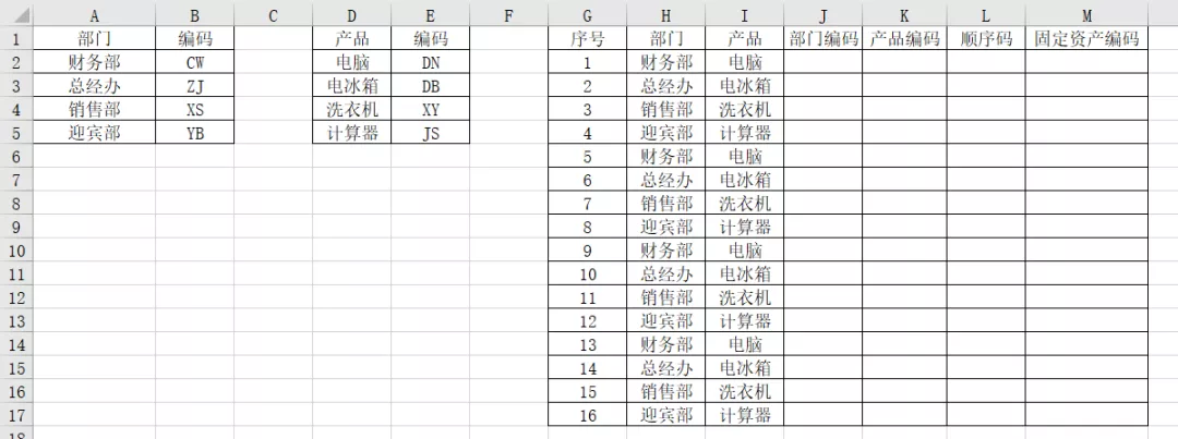 怎样使用Excel函数给固定资产编码？