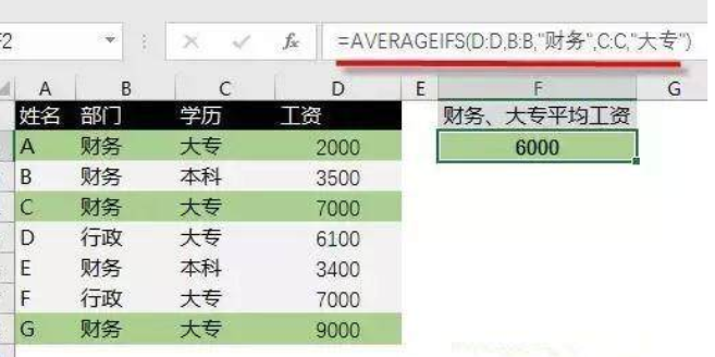 Excel中22个常用的Excel函数，可直接套用