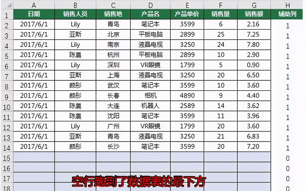 这个几个方法可以快速实现一键批量删除Excel中的诸多空行