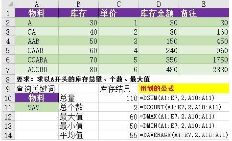 EXCEL玩转数据库函数，无私分享8个技巧