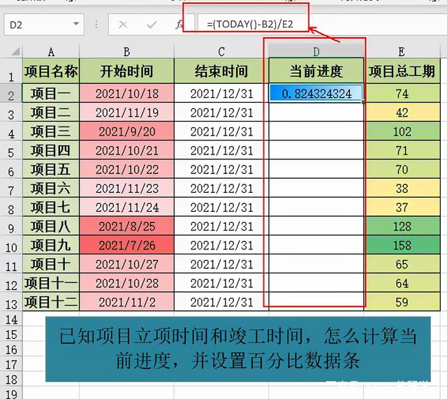 Excel制作进度表计算项目总工期的当前进度，用excel创建一个简单的进度表