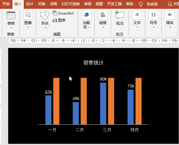 PPT图表应用案例：制作百分比柱状图，动态展示