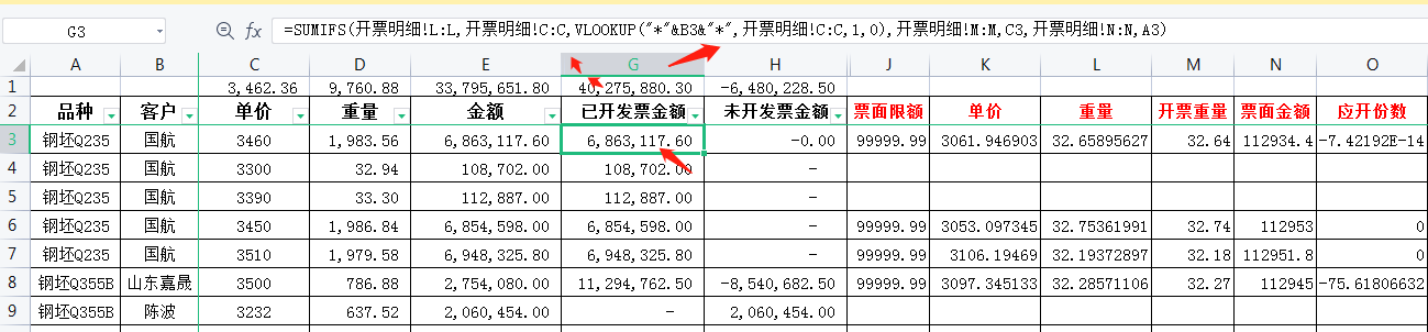 财务Excel相关:开票计划表、汇总分析表、发票签收单函数公式 财务Excel相关:开票计划表、汇总分析表、发票签收单函数公式-天天办公网