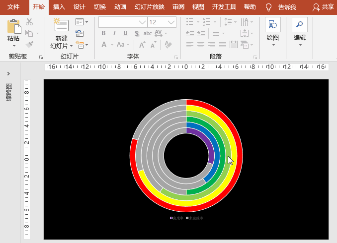 PPT图表应用案例：制作多层圆环图表