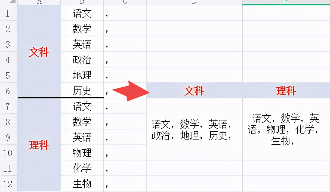Excel中如何合并多个单元格内容？
