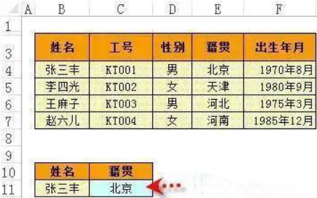Excel中22个常用的Excel函数，可直接套用