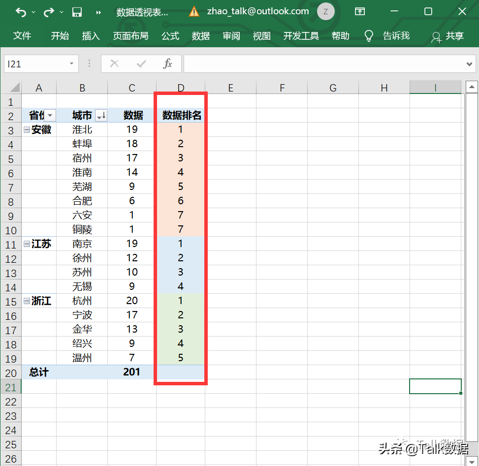 利用数据透视表计算排名和累积求和