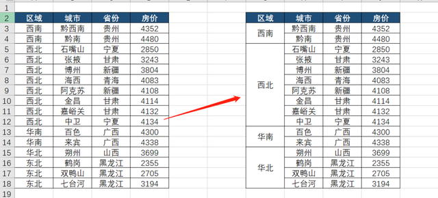Excel一键合并单元格？