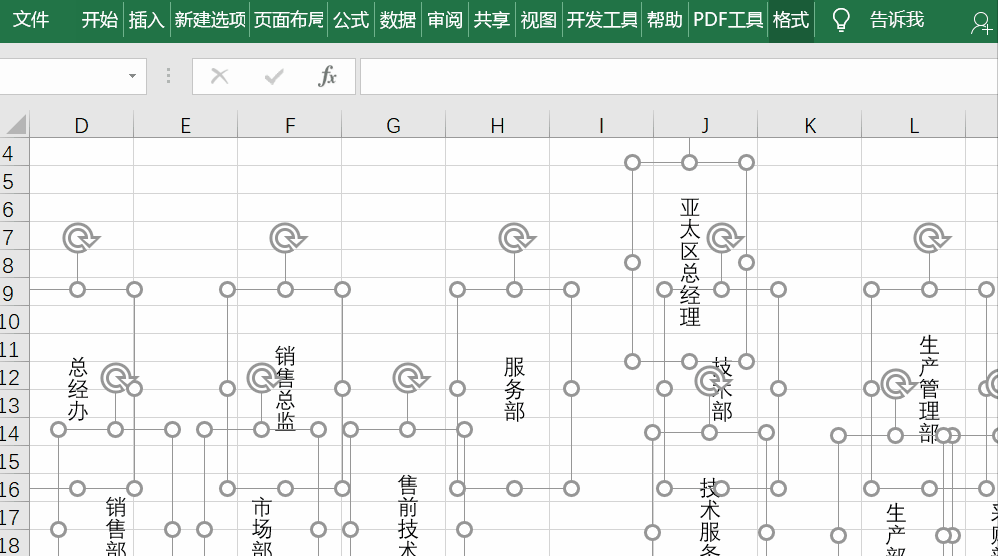 如何在Excel中画组织架构图