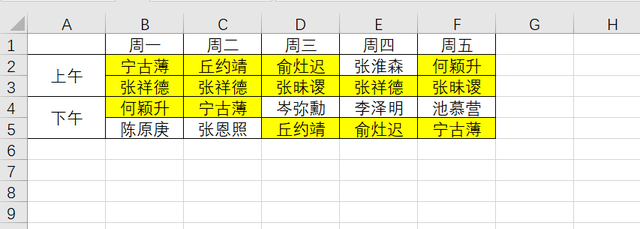 如何用数据透视表实现多行多列提取不重复人员